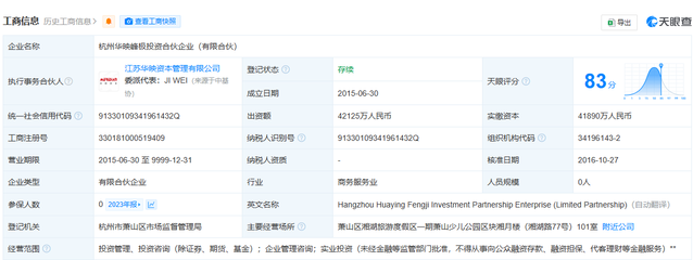 百億私募因未妥善保存投資者材料遭警示函，投資管理與合規咨詢警鐘長鳴
